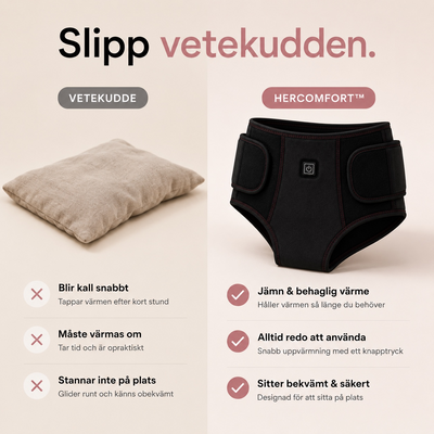 HerComfort™ - Låt inte mensvärken ta över.