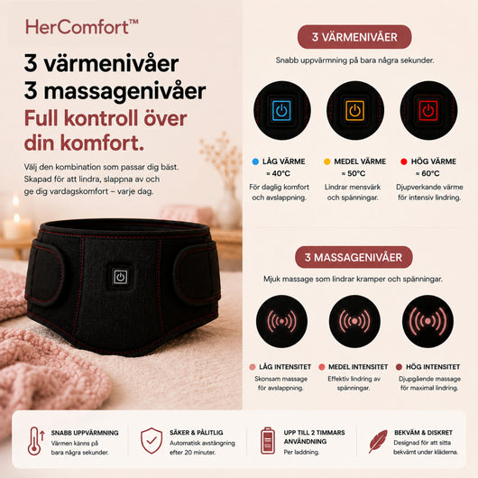 HerComfort™ - Låt inte mensvärken ta över.