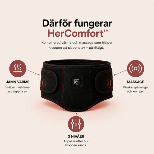 HerComfort™ - Låt inte mensvärken ta över.