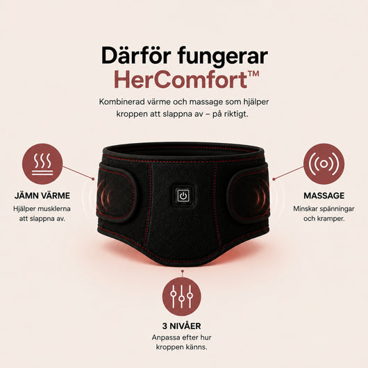 HerComfort™ - Låt inte mensvärken ta över.